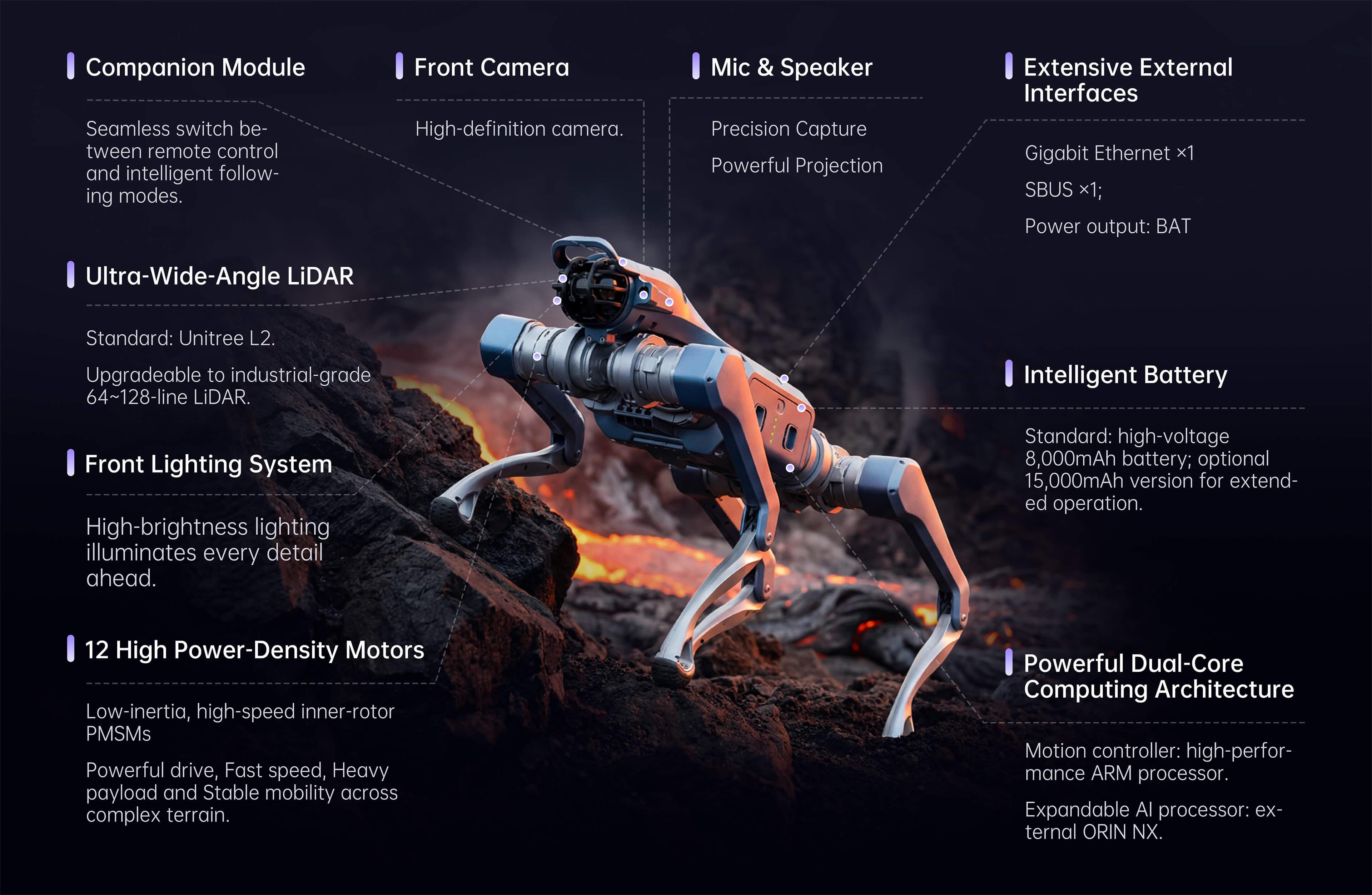 Unitree As2 köpek robot